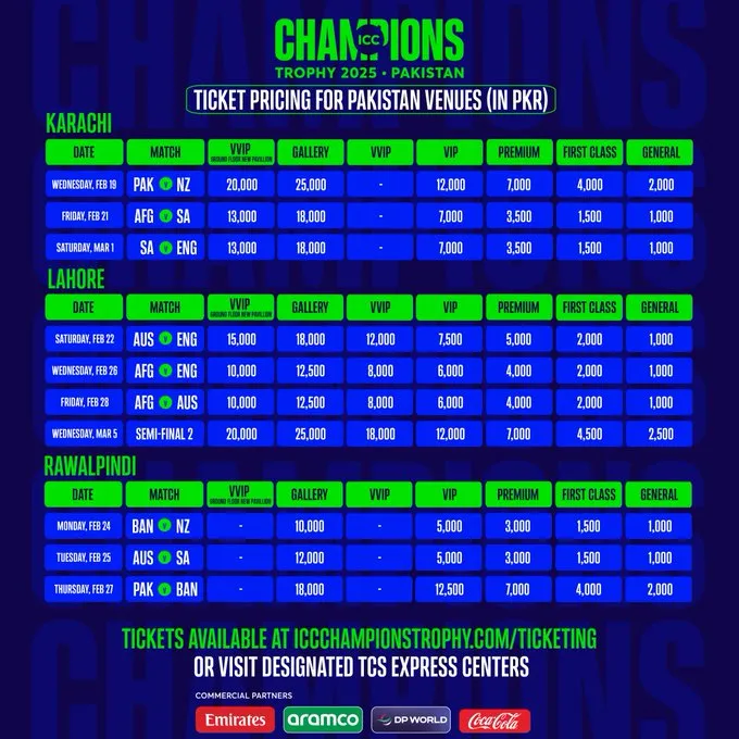 ICC Champions Trophy Tickets Gone Live